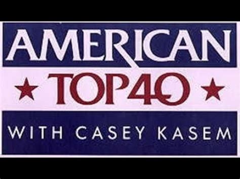 american top 40 april 30 1983|Weekly Pop Top 30 for April 30, 1983